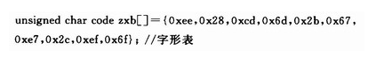 Keil C51單片機中變量的使用方法解析