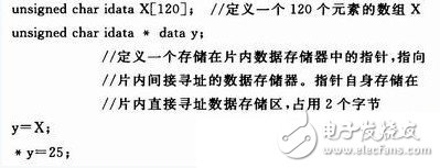 Keil C51單片機中變量的使用方法解析