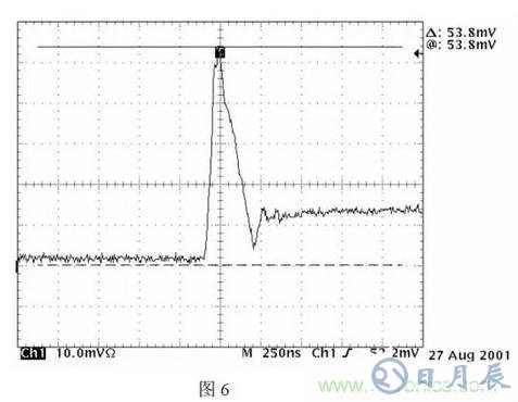 開關電源中產生電磁干擾的原理解析