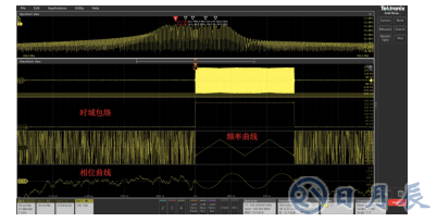 基于泰克MSO64的全新瞬態分析技術