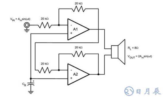 影響電子電路的各種類型噪聲總結(jié)