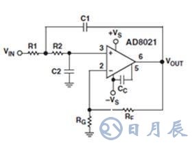 基于PIC單片機的相干光通信系統設計