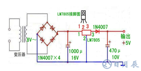 簡易直流穩壓電源的設計方案