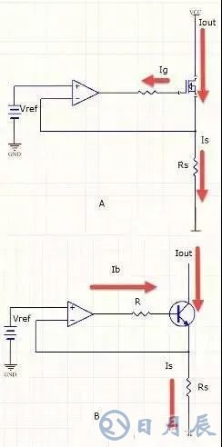 單片機和數(shù)字電路怎么抗干擾？