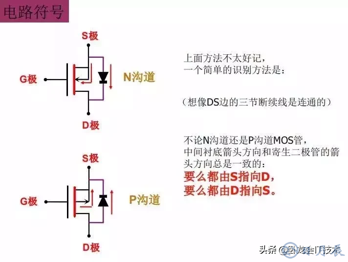 MOS管電路工作原理及詳解！50多張圖揭示一切MOS管電路圖