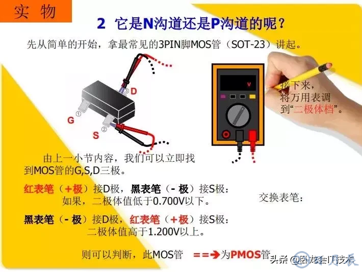 MOS管電路工作原理及詳解！50多張圖揭示一切MOS管電路圖