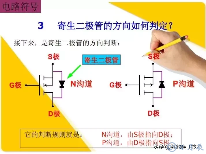 MOS管電路工作原理及詳解！50多張圖揭示一切MOS管電路圖