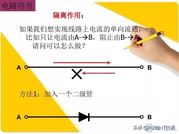 MOS管電路工作原理及詳解！50多張圖揭示一切MOS管電路圖