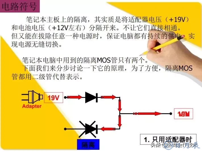 MOS管電路工作原理及詳解！50多張圖揭示一切MOS管電路圖