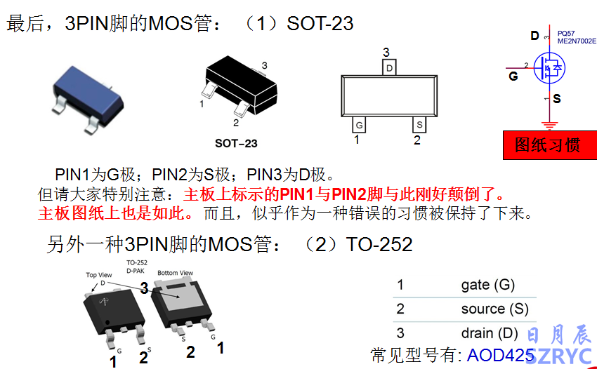 10天電子入門-MOS管