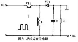 開關電源工作原理及電路圖