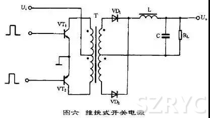 開關電源工作原理及電路圖