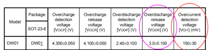 cde90e6c-327f-11ed-ba43-dac502259ad0