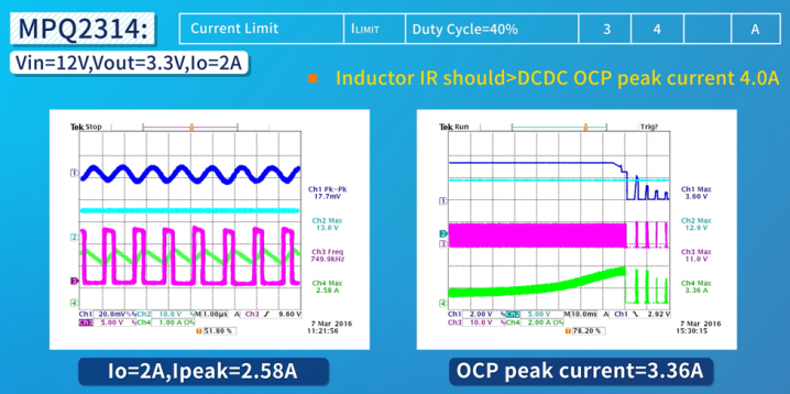 eab76c58-54e6-11ed-a3b6-dac502259ad0