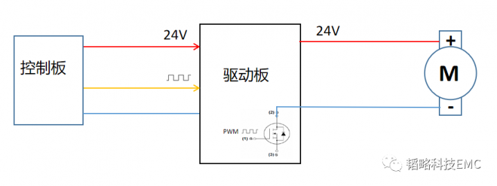 16291390-a808-11ed-bfe3-dac502259ad0