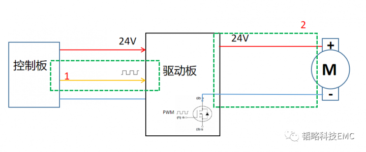 1679832a-a808-11ed-bfe3-dac502259ad0