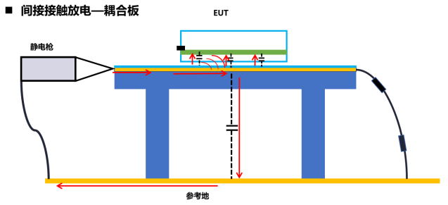 e0c96f28-a87b-11ed-bfe3-dac502259ad0